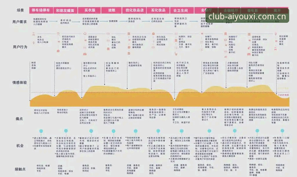 爱游戏平台全面解析：从官方入口到用户体验的深度分析