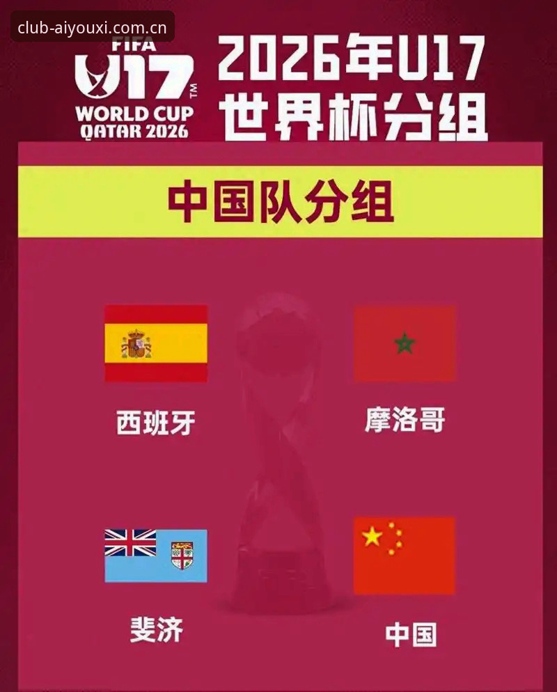 爱游戏值得信赖吗教程 U17世界杯抽签结果解读教程:在爱游戏平台追踪国足青训新动态