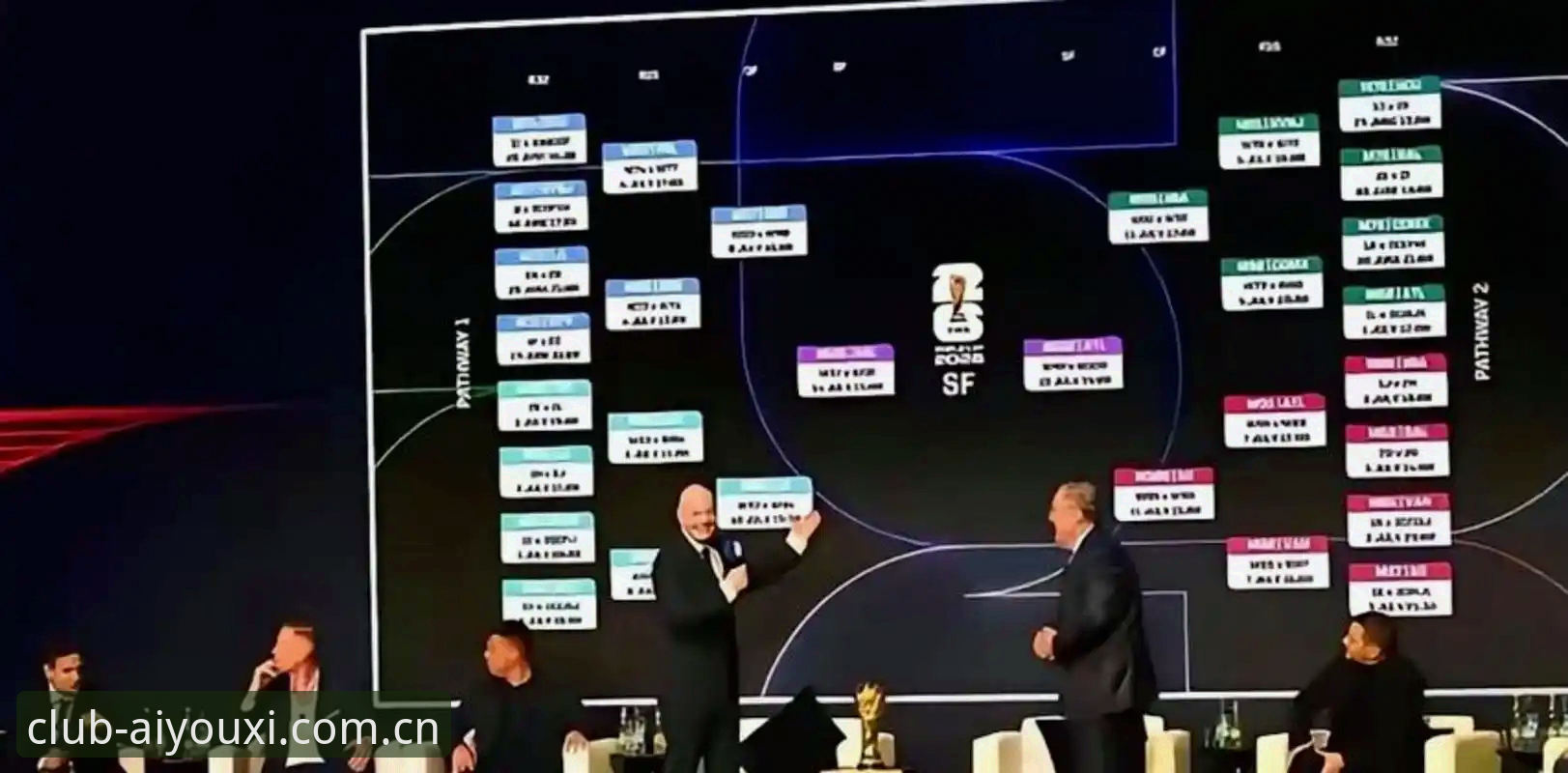 2030世界杯扩军至66队？中国足球机遇的深度分析