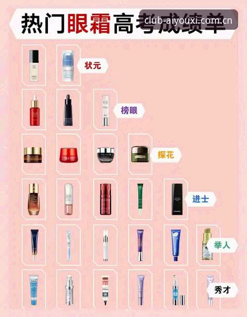 爱游戏官方认证的7大关键步骤：从新手到高手的完整指南